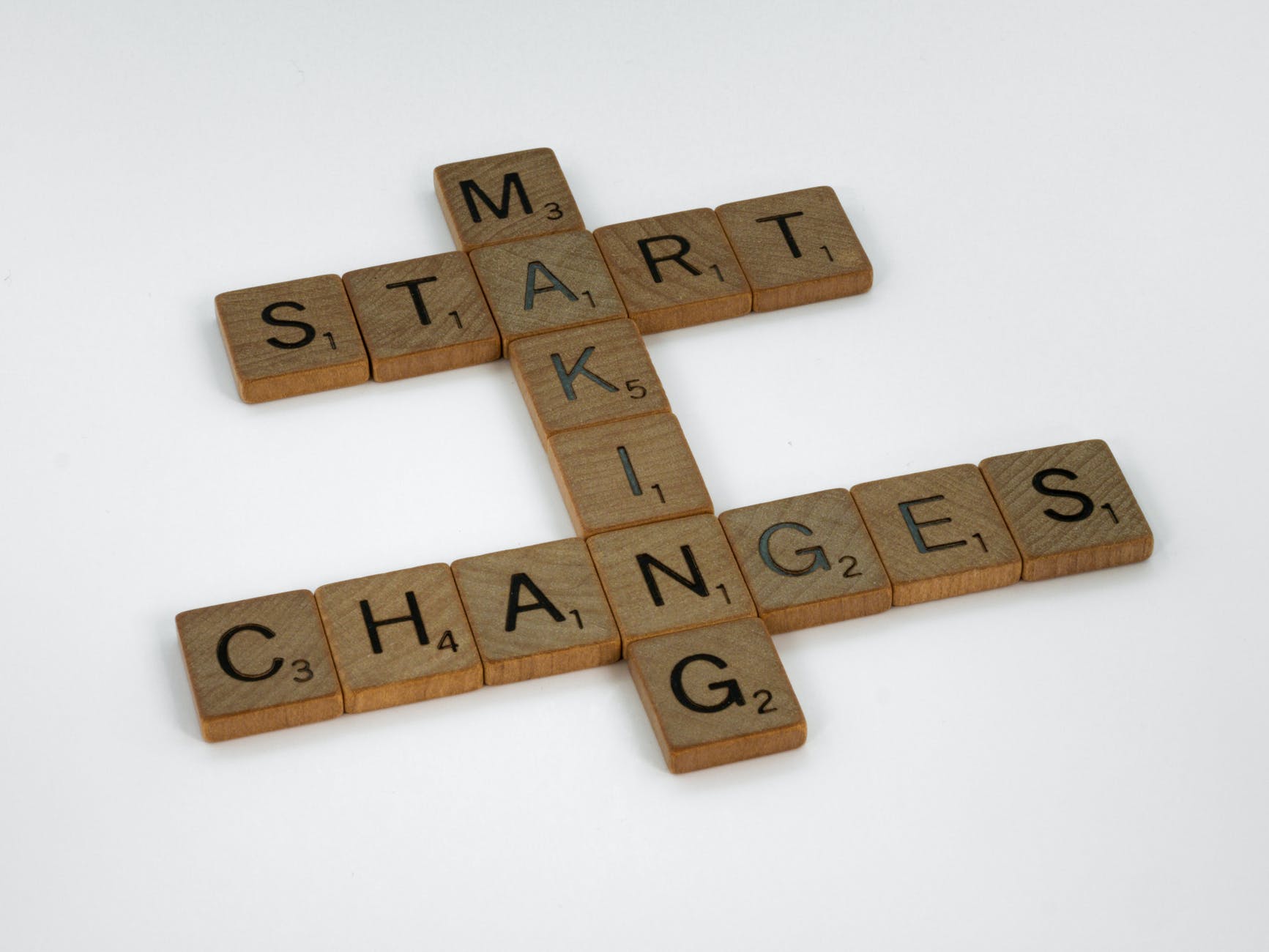 avoid-procrastinating-start-making-changes